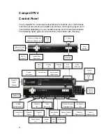 Предварительный просмотр 8 страницы COMPRO U2500F - START UP GUIDE Manual