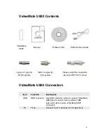 Preview for 5 page of COMPRO U880 - START UP GUIDE Manual