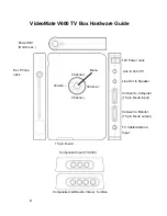 Preview for 6 page of COMPRO V600 - START UP GUIDE Manual