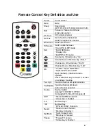 Preview for 9 page of COMPRO VideoMate W800F Manual