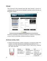 Preview for 32 page of COMPRO VideoMateIP50 Installation Manual