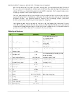 Preview for 3 page of Comprod Communications BDA-138174 Technical Manual