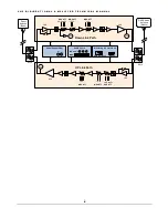 Preview for 6 page of Comprod Communications BDA-138174 Technical Manual