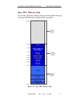 Preview for 25 page of Compsee Apex III Technical Reference Manual