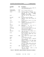 Preview for 65 page of Compsee Apex III Technical Reference Manual