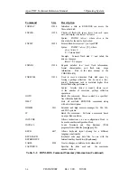 Preview for 66 page of Compsee Apex III Technical Reference Manual