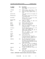 Preview for 67 page of Compsee Apex III Technical Reference Manual