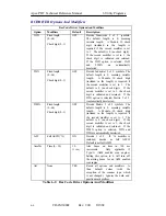 Preview for 78 page of Compsee Apex III Technical Reference Manual