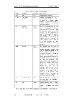 Preview for 80 page of Compsee Apex III Technical Reference Manual