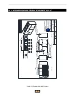 Предварительный просмотр 28 страницы Compu-aire CAG-30 Series Installation And Operation Manual