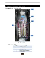 Предварительный просмотр 29 страницы Compu-aire CAG-30 Series Installation And Operation Manual