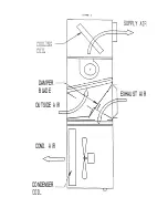 Предварительный просмотр 6 страницы Compu-aire CELAC Installation, Operation, Maintenance And Parts Manual