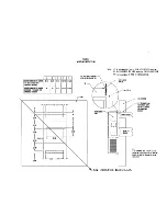 Предварительный просмотр 10 страницы Compu-aire CELAC Installation, Operation, Maintenance And Parts Manual