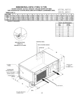 Предварительный просмотр 13 страницы Compu-aire Maxi-Kool MKA Installation & Operation Manual