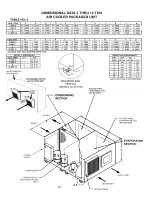 Предварительный просмотр 14 страницы Compu-aire Maxi-Kool MKA Installation & Operation Manual