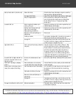 Preview for 2 page of Compu Pool Products CircuPool RJ-G Series Help Manual