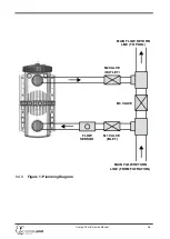 Предварительный просмотр 14 страницы Compu Pool Products E-S100 Owner'S Manual