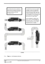 Предварительный просмотр 12 страницы Compu Pool Products Infinity Series Installation And Operation Manual