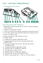 Preview for 4 page of Compucessory 55251 Series Installation Manual & User Manual