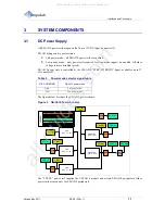 Preview for 11 page of CompuLab SB-A510 Reference Manual