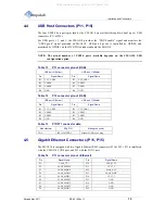 Preview for 15 page of CompuLab SB-A510 Reference Manual