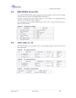 Preview for 23 page of CompuLab SBC-A510 Reference Manual