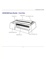 Preview for 11 page of Compuprint 4051 User Manual