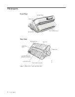 Preview for 18 page of Compuprint 4247 X03 User Manual