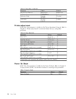 Preview for 62 page of Compuprint 4247 X03 User Manual