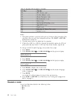 Preview for 78 page of Compuprint 4247 X03 User Manual