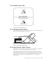 Preview for 163 page of Compuprint 4247 X03 User Manual