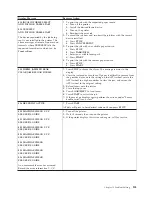 Preview for 169 page of Compuprint 4247 X03 User Manual