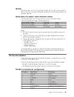 Preview for 183 page of Compuprint 4247 X03 User Manual