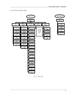 Предварительный просмотр 39 страницы Compuprint 6314 User Manual