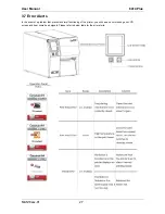 Preview for 32 page of Compuprint 6414 Plus User Manual