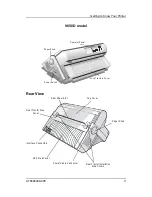 Предварительный просмотр 11 страницы Compuprint 9058 User Manual