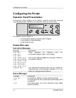 Предварительный просмотр 22 страницы Compuprint 9058 User Manual