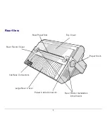 Preview for 8 page of Compuprint 9060-LA User Manual