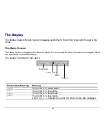 Preview for 24 page of Compuprint 9060-LA User Manual