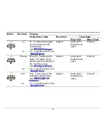 Preview for 37 page of Compuprint 9060-LA User Manual