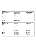 Preview for 83 page of Compuprint 9060-LA User Manual