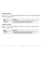 Preview for 98 page of Compuprint 9060-LA User Manual