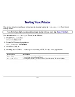 Preview for 135 page of Compuprint 9060-LA User Manual