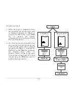 Preview for 121 page of Compuprint 9070 plus User Manual