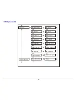 Предварительный просмотр 64 страницы Compuprint 9078 plus HD User Manual