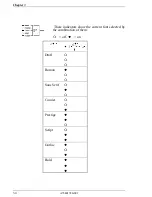 Предварительный просмотр 36 страницы Compuprint 914N User Manual