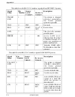 Предварительный просмотр 138 страницы Compuprint 914N User Manual