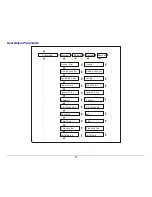 Preview for 79 page of Compuprint 9200 User Manual