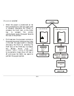 Preview for 108 page of Compuprint 9200 User Manual