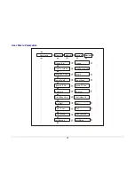 Preview for 79 page of Compuprint 9300e User Manual